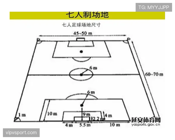 七人制足球规则详解：比赛人数与场地尺寸判定标准