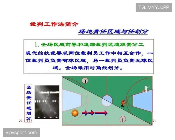 篮球规则中同时出界判定条款详细解析与裁判执裁标准依据