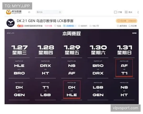 武里南联近期联赛主场表现稳定,防守组织提升助其保持积分榜前列。 武里南联近期联赛主场表现稳定,防守组织提升助其保持积分榜前列。