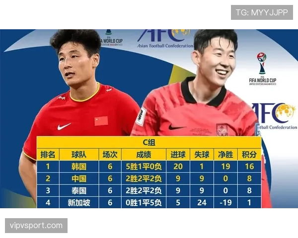 韩国队世界杯小组赛表现回顾：晋级形势与战绩整理